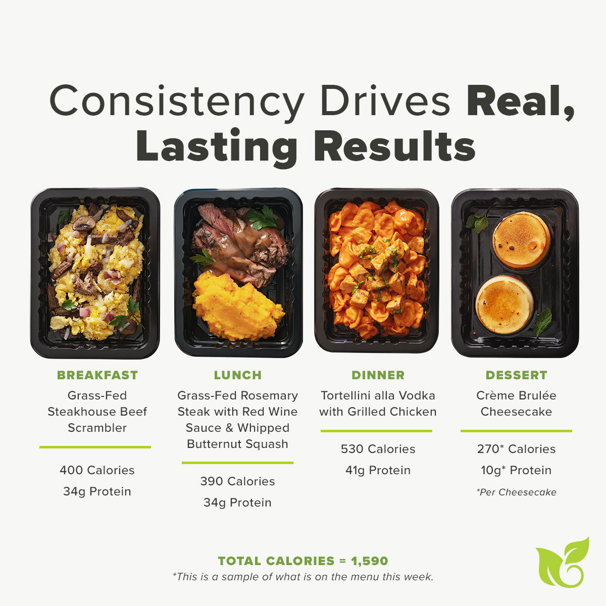 Photo inspiration: Picture Idea: Metabolic Meals Our Menu Changes Each Week To Make Sure