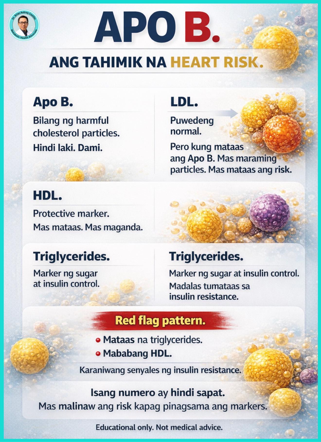 Dr. - ‼️APO B. ISANG TAHIMIK PERO MAHALAGANG HEART MARKER‼️ Ang Apo B ...
