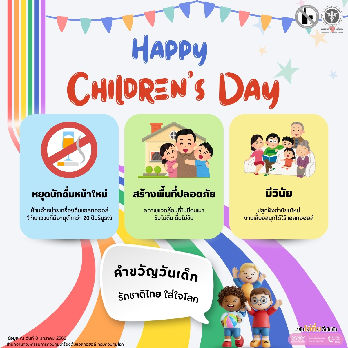 🎉 สคร.7... - สำนักงานป้องกันควบคุมโรคที่ 7 จ.ขอนแก่น | Facebook