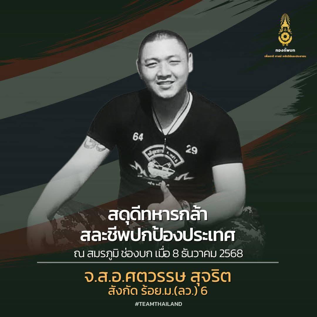 SBW Service | Phanthong