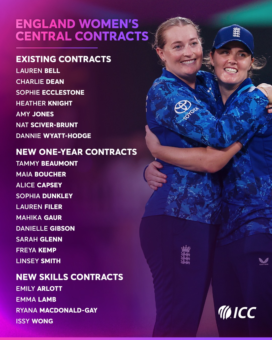 ICC - With a look ahead to a home #T20WorldCup campaign in 2026 ...