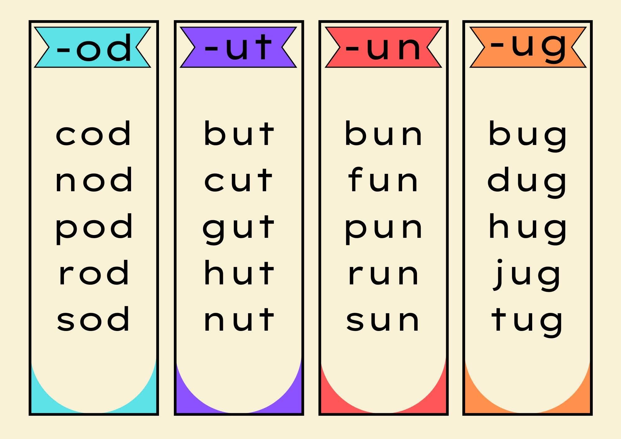 English Grammar worksheets for... - Divine Light Special | Facebook