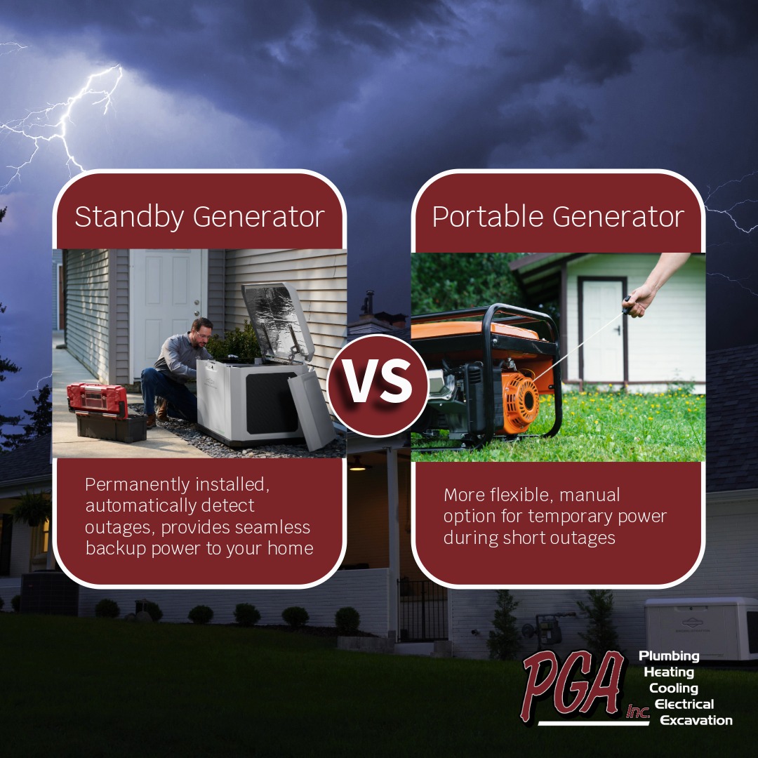 PGA - 🔌 FAQ Friday: Standby vs. Portable Generators – Which One Is ...