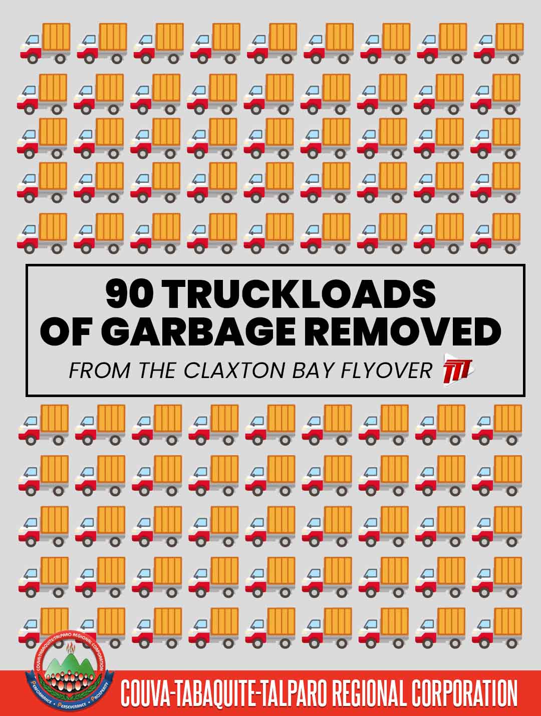 Couva/ - Ninety truckloads of garbage have been removed from the ...