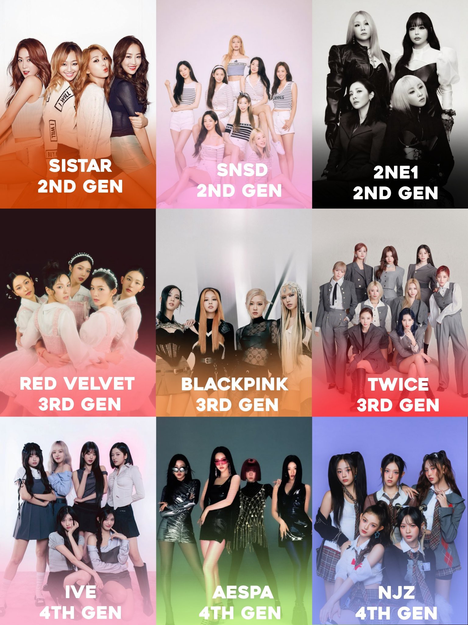 CATEGORY IS BIG 3 OF EVERY GENERATION IN KPOP (GG Category):