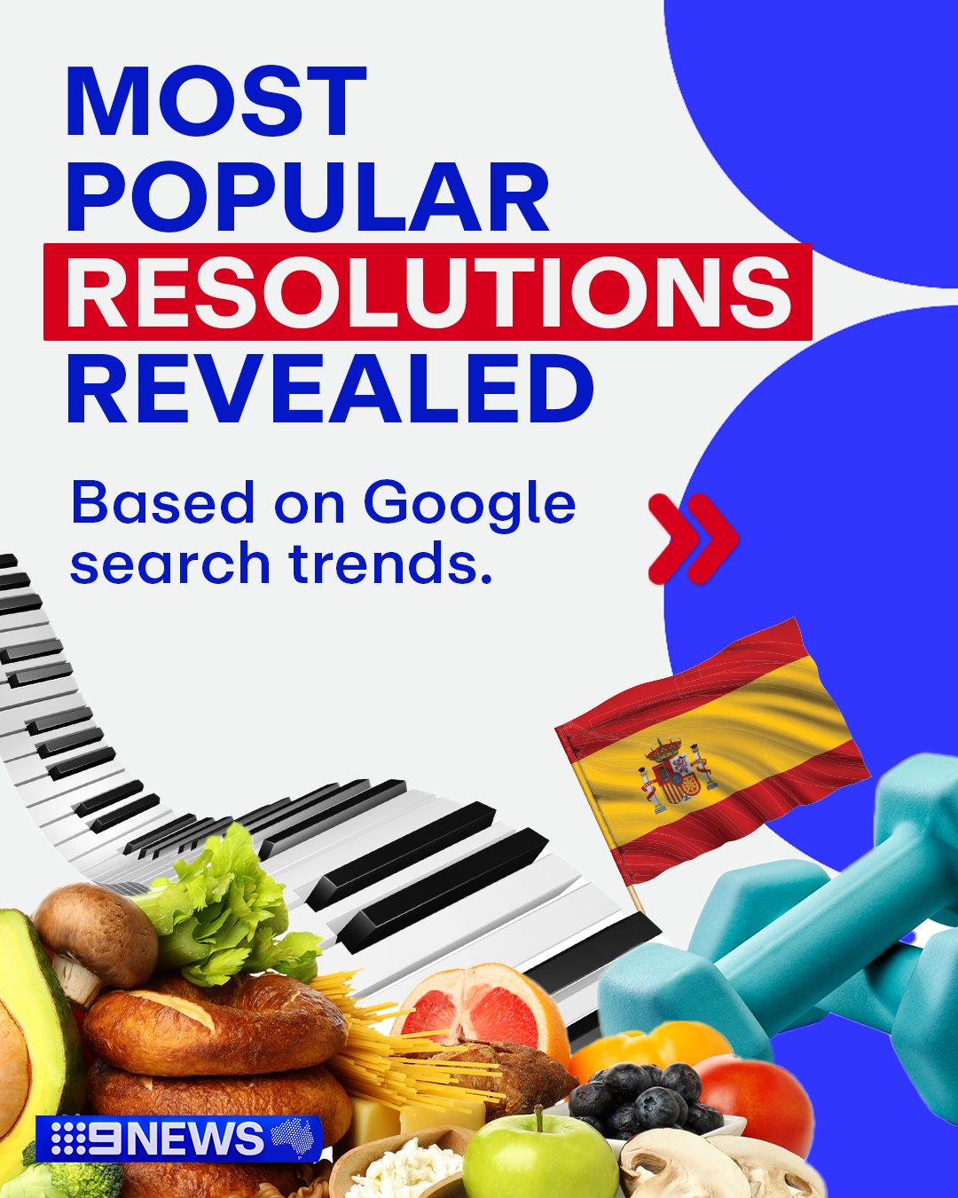 9 News Sydney - What was your New Year's Resolution? If... | Facebook