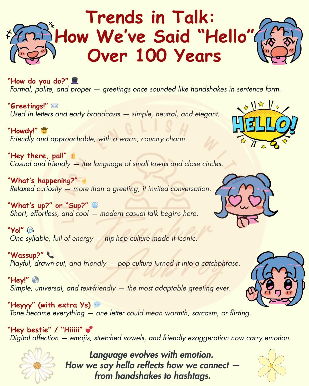 How We've Said 
