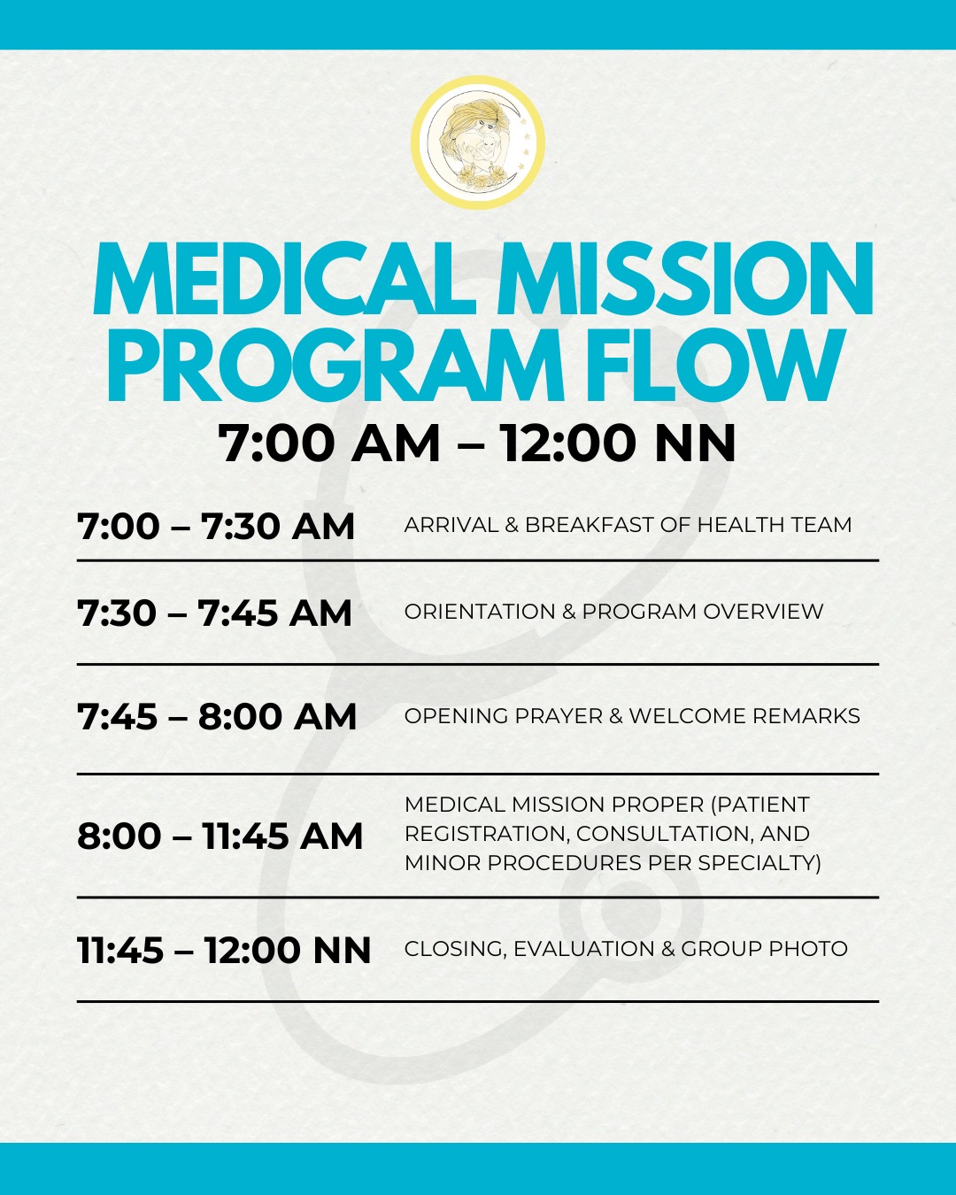 This is the flow... - OB GYN Dra. Janmarie Sandoval, FPOGS | Facebook