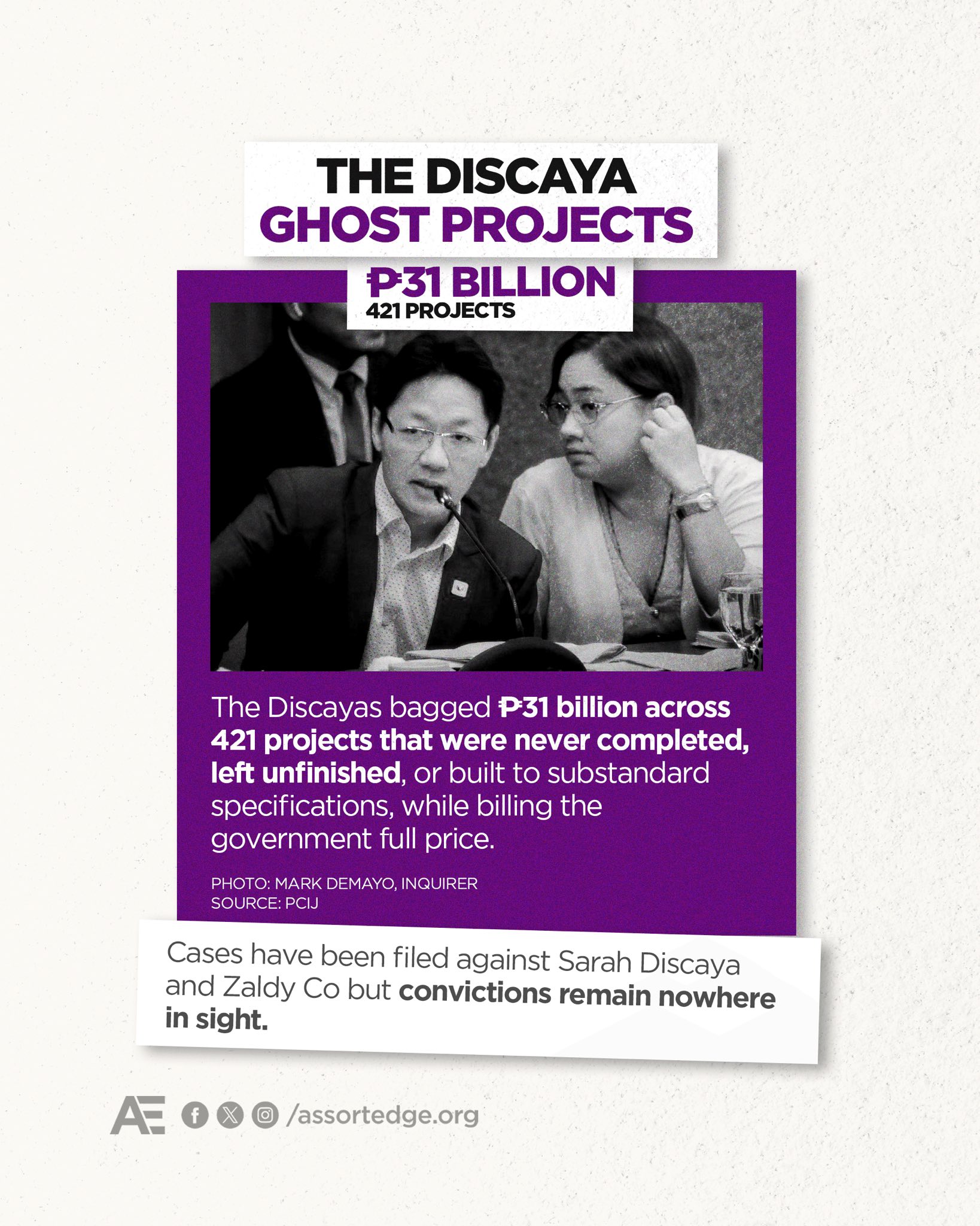 Assortedge - THE BIGGEST CORRUPTION CASES OF 2025 The year the flood ...