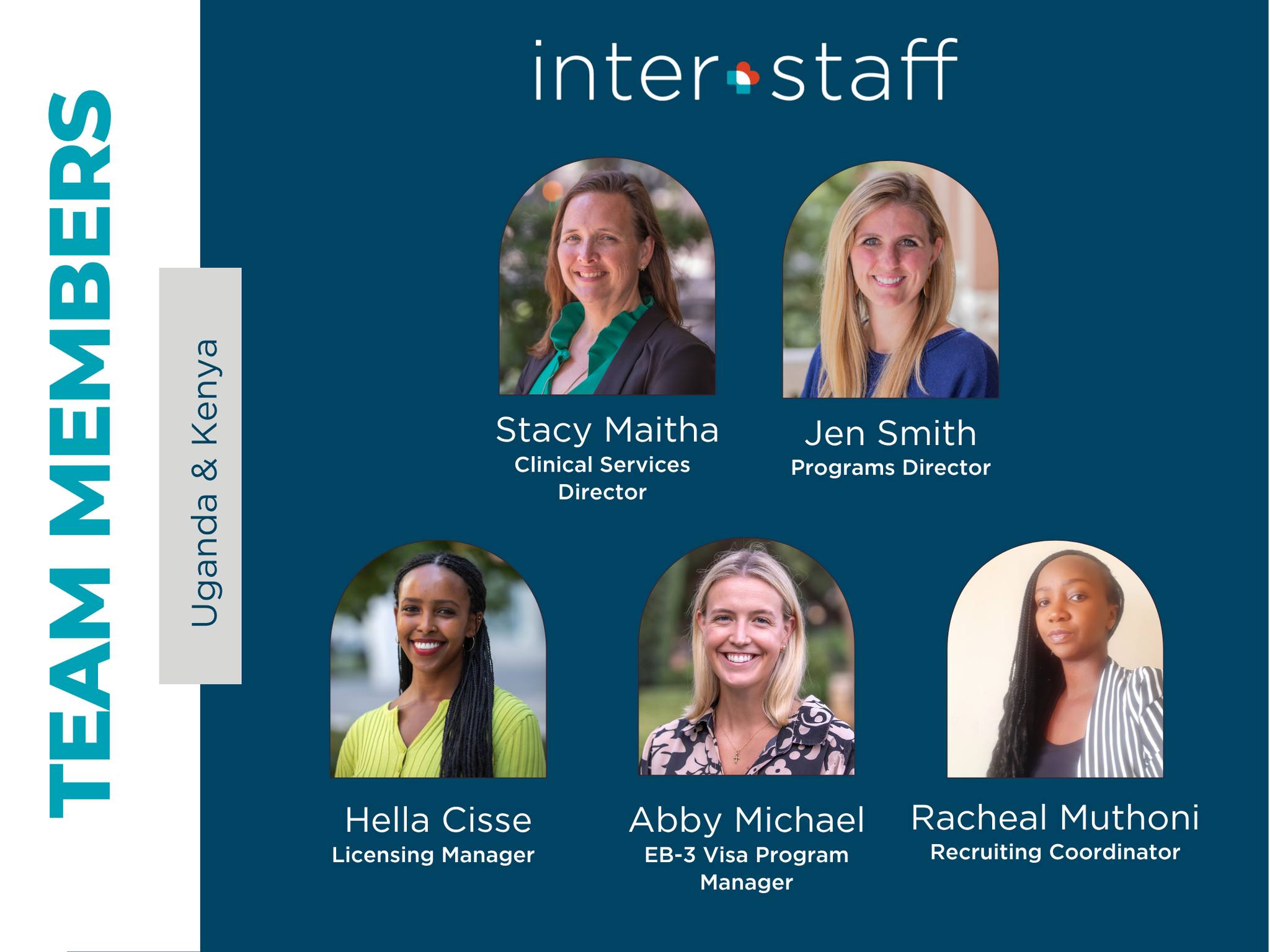📢 We are excited to introduce our team... - Interstaff, Inc. | Facebook