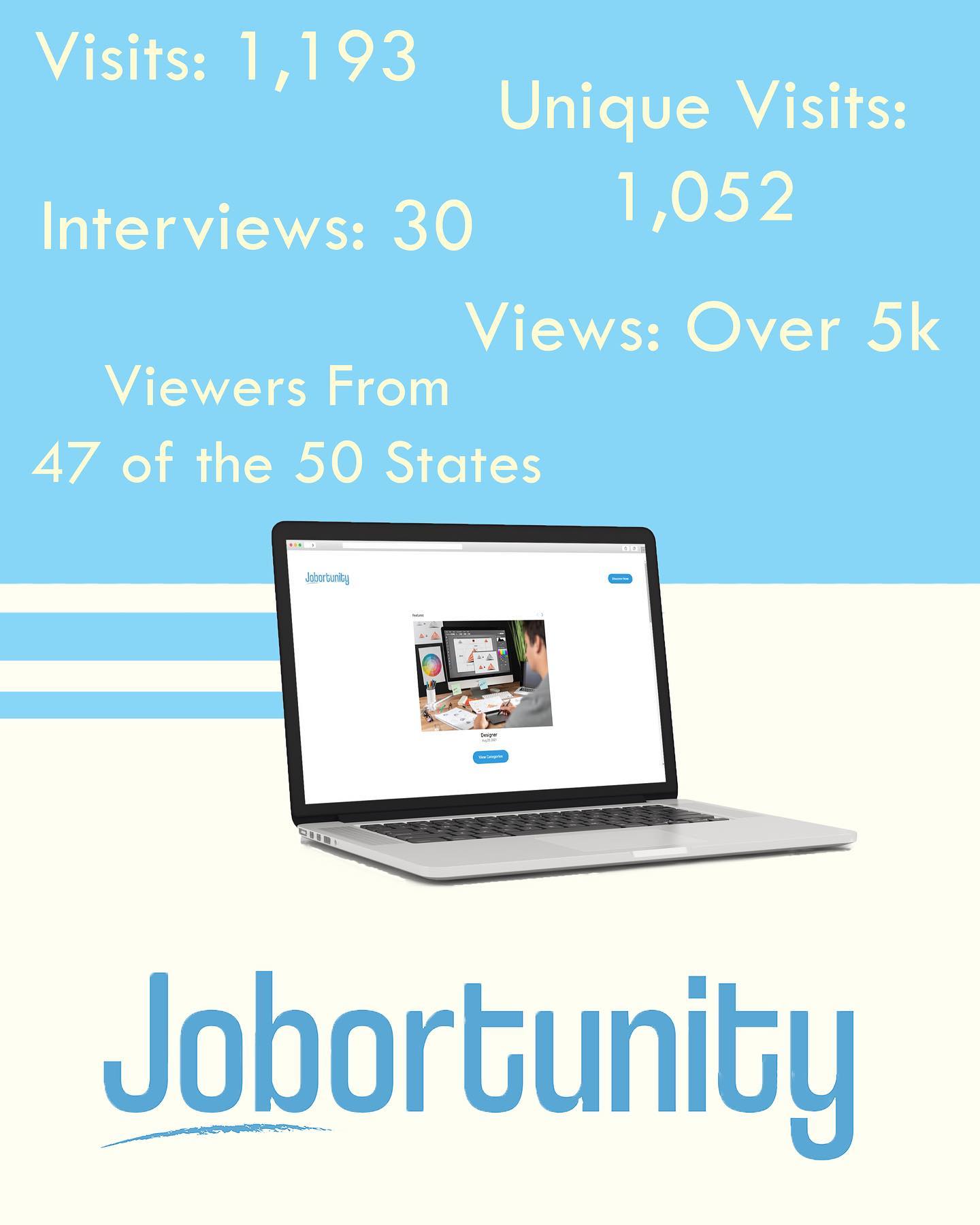 Jobortunity - Home