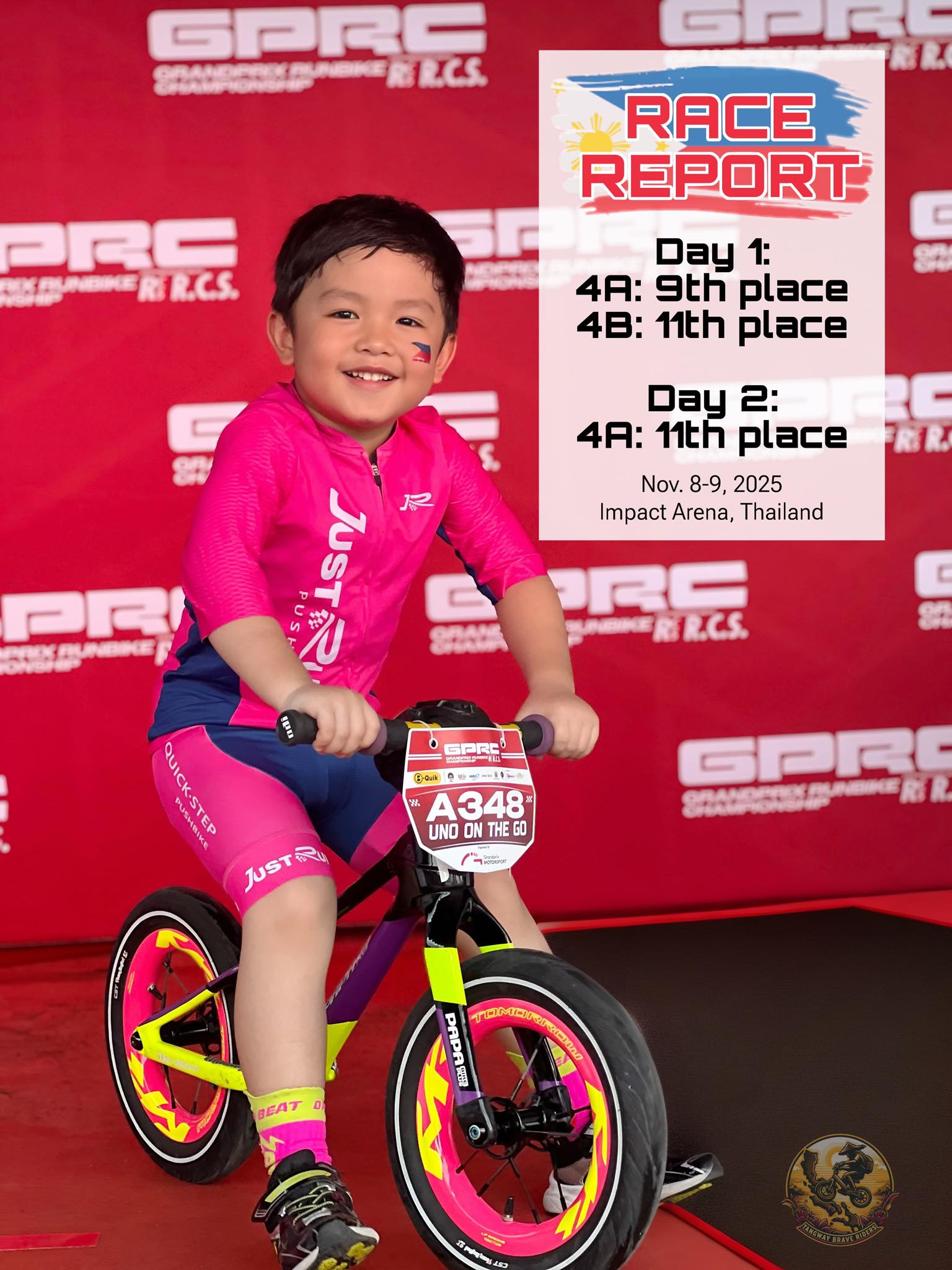 Uno - My Grandprix Runbike Championship race report 🏁 Proud to ...