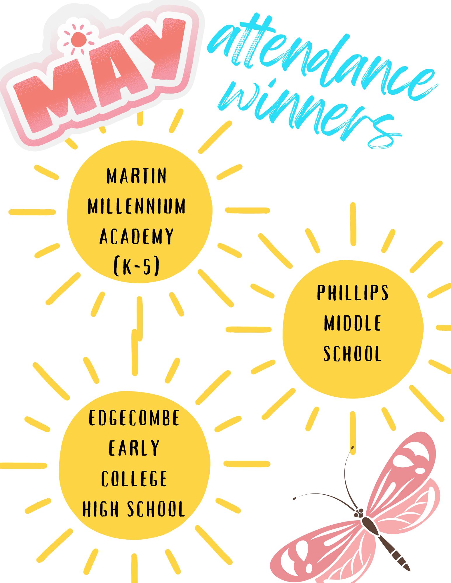 Edgecombe - ☀️🎉 Congratulations to our May Attendance Winners! 🎉☀️ We ...