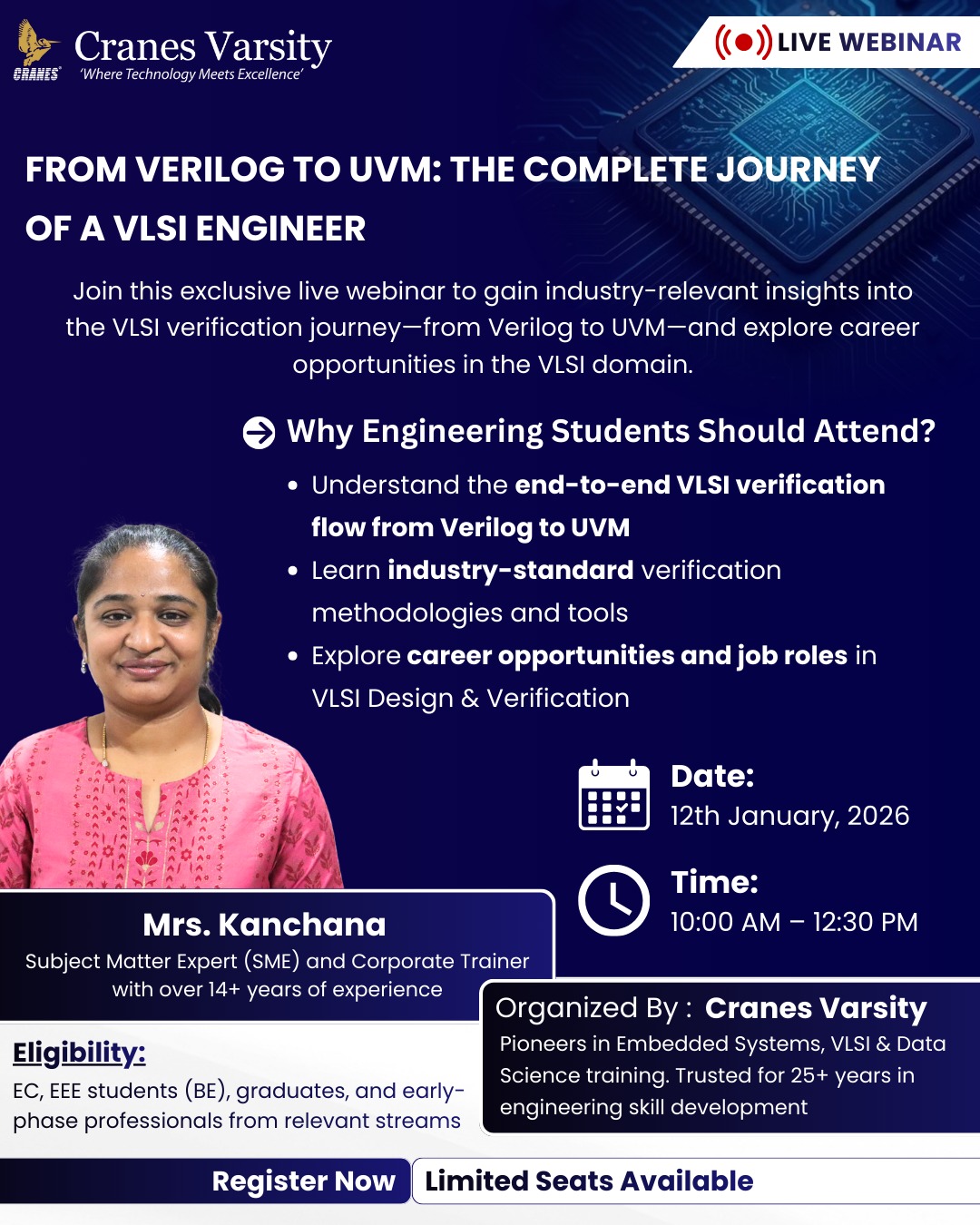 Cranes - From Verilog to UVM: The Complete Journey of a VLSI Engineer ...