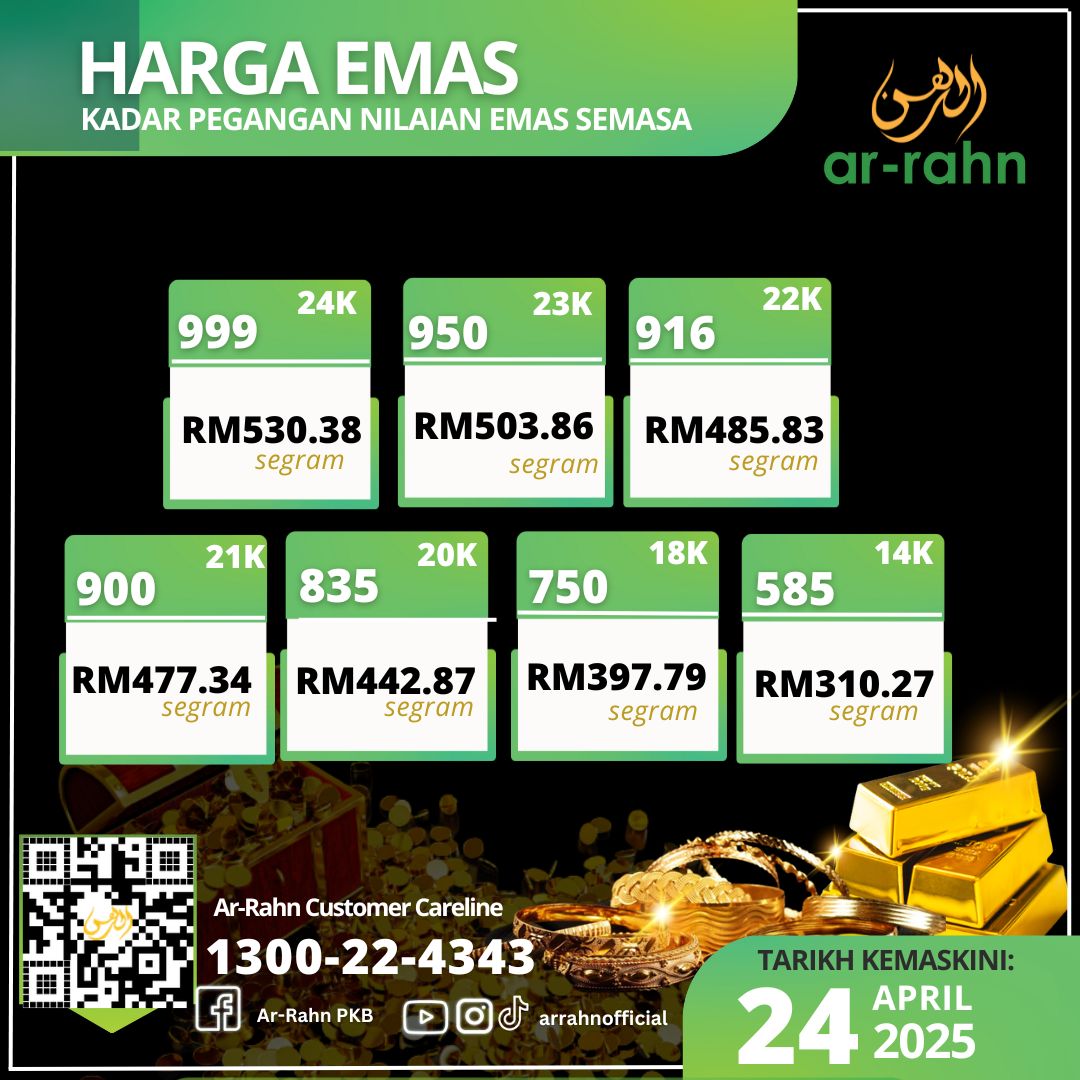 Ar-Rahn - 25 SYAWAL 1446H | 24 APRIL 2025 | KHAMIS | MAKLUMAN ...