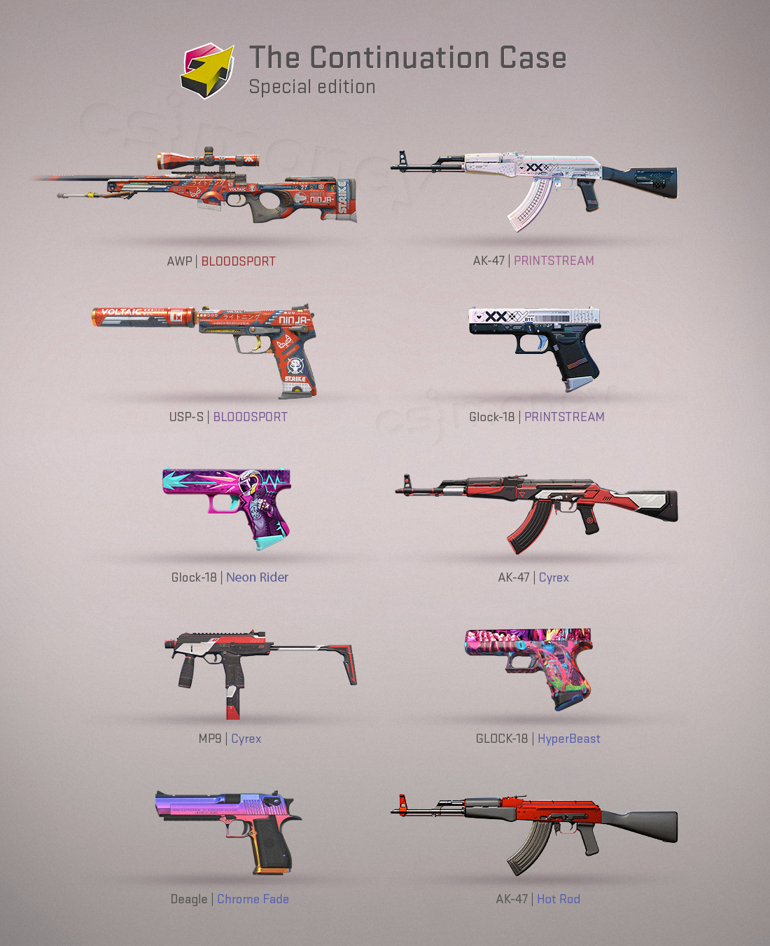 Turns out you can actually... - Cs.money CS:GO Trading Bot | Facebook