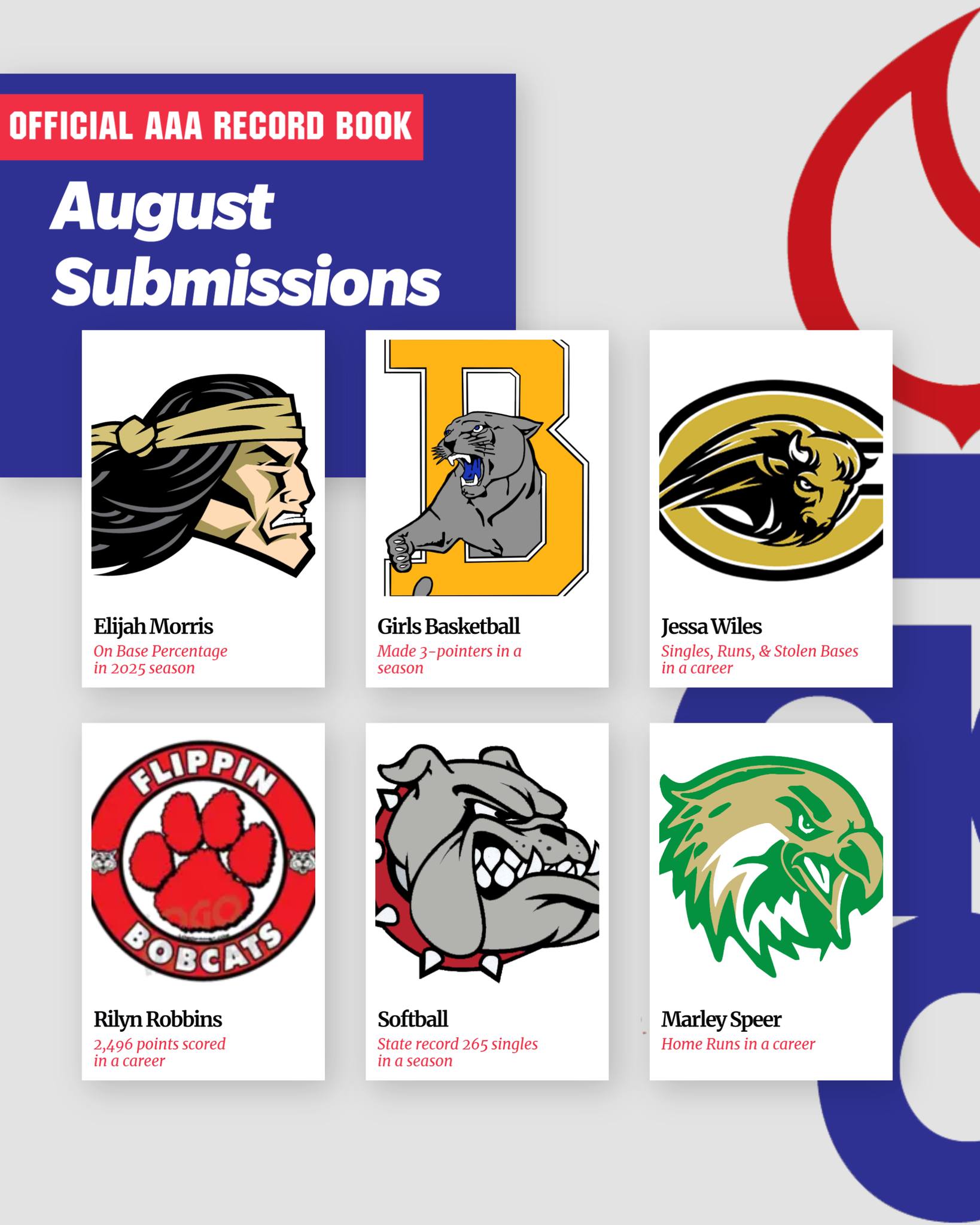 AAA Record Book updates!... - Arkansas Activities Association | Facebook