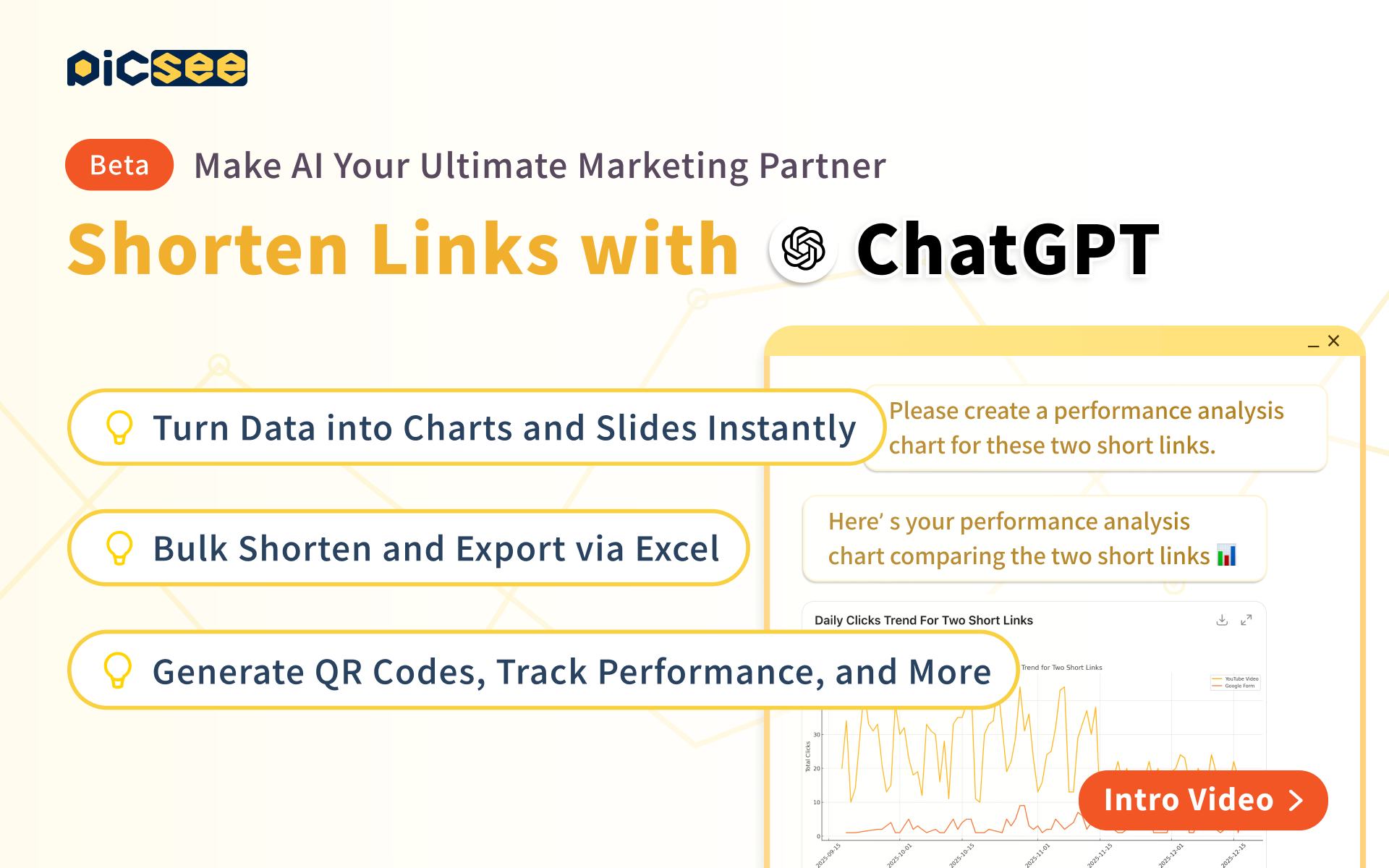 PicSee - Integrating short URLs and analytics into ChatGPT reveals ...