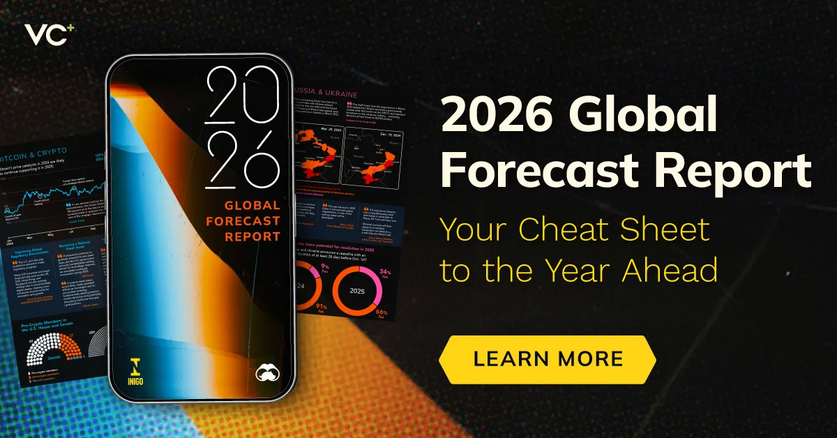 Visual - The 2026 Global Forecast Report, presented by Inigo, is here 🔮 ...