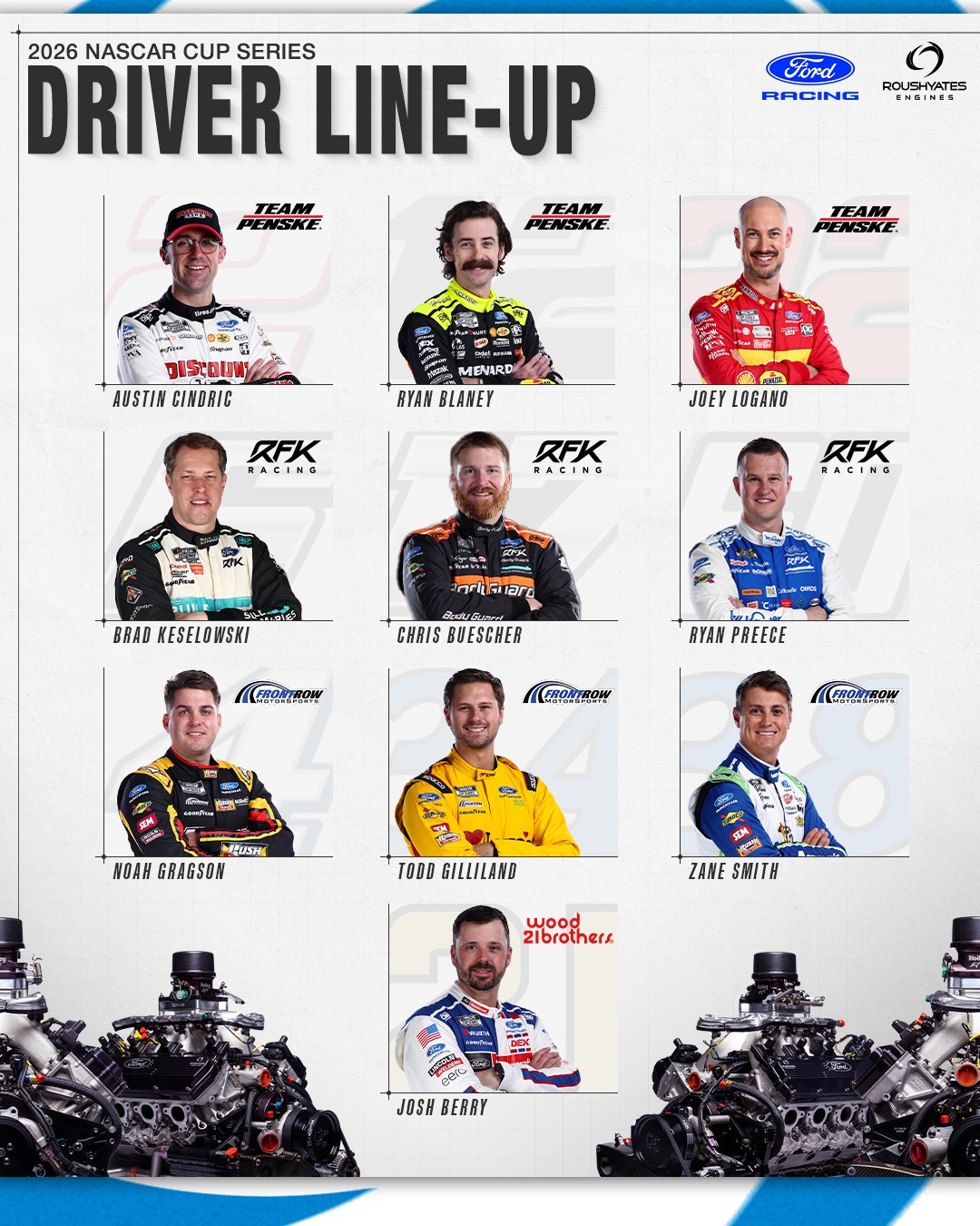 Roush - Daytona weekend is here, and there’s no better time to ...