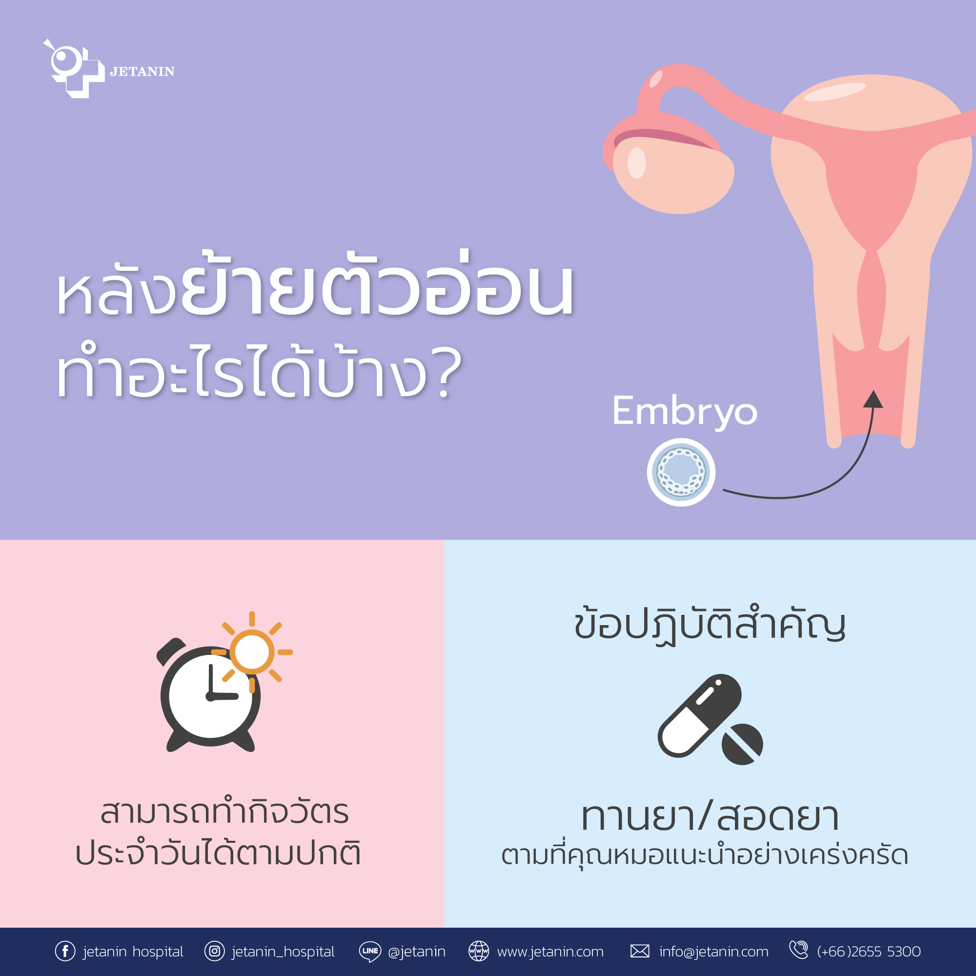 หลังย้ายตัวอ่อน ทำอะไรได้บ้าง?... - Jetanin Hospital