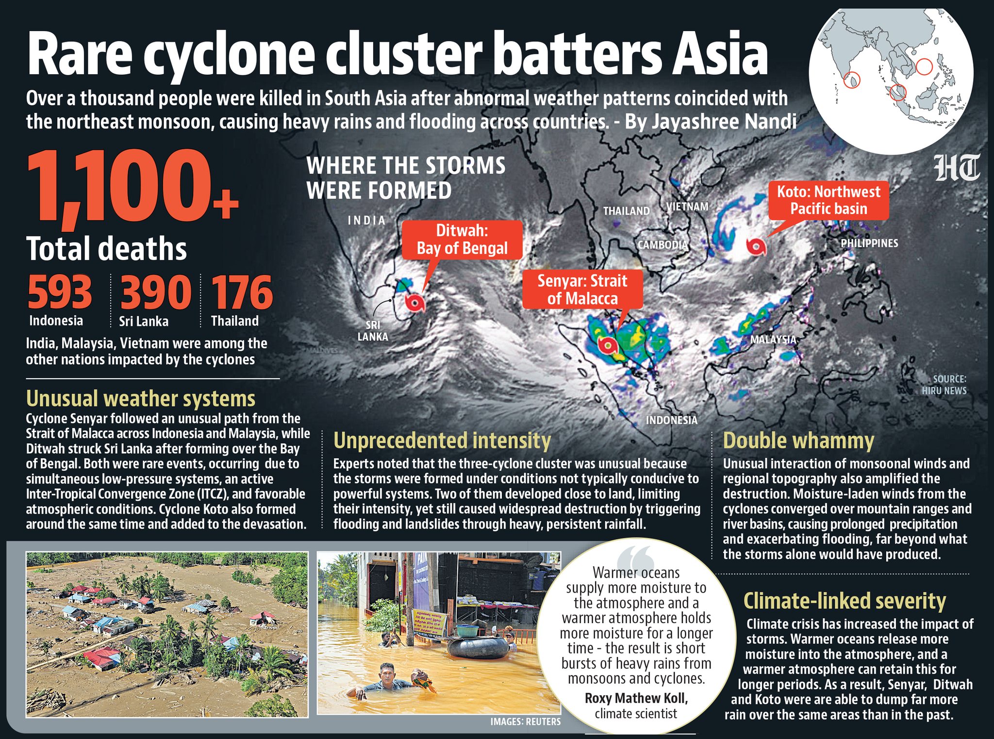 Hindustan Times - Two extremely rare cyclones in November... | Facebook