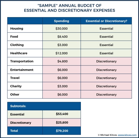WealthGuru - WealthGuru added a new photo.