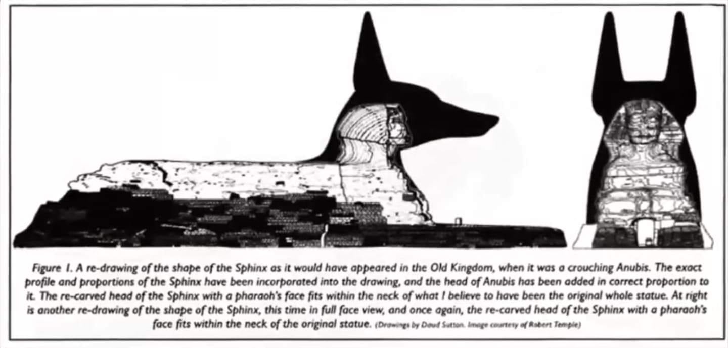 The Khemit School of Ancient Mysticism | The hypothesis that the Great ...
