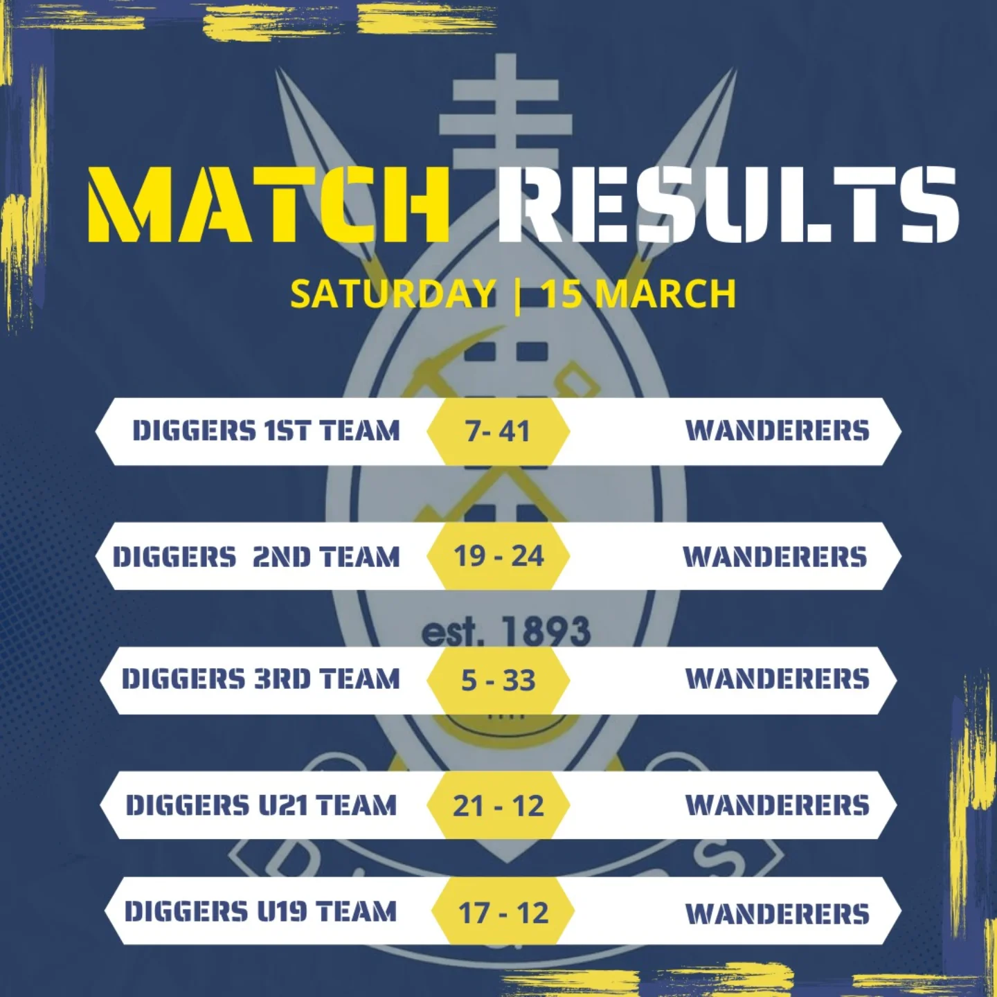 Diggers - What an afternoon of rugby, some nail biter moments. Even ...