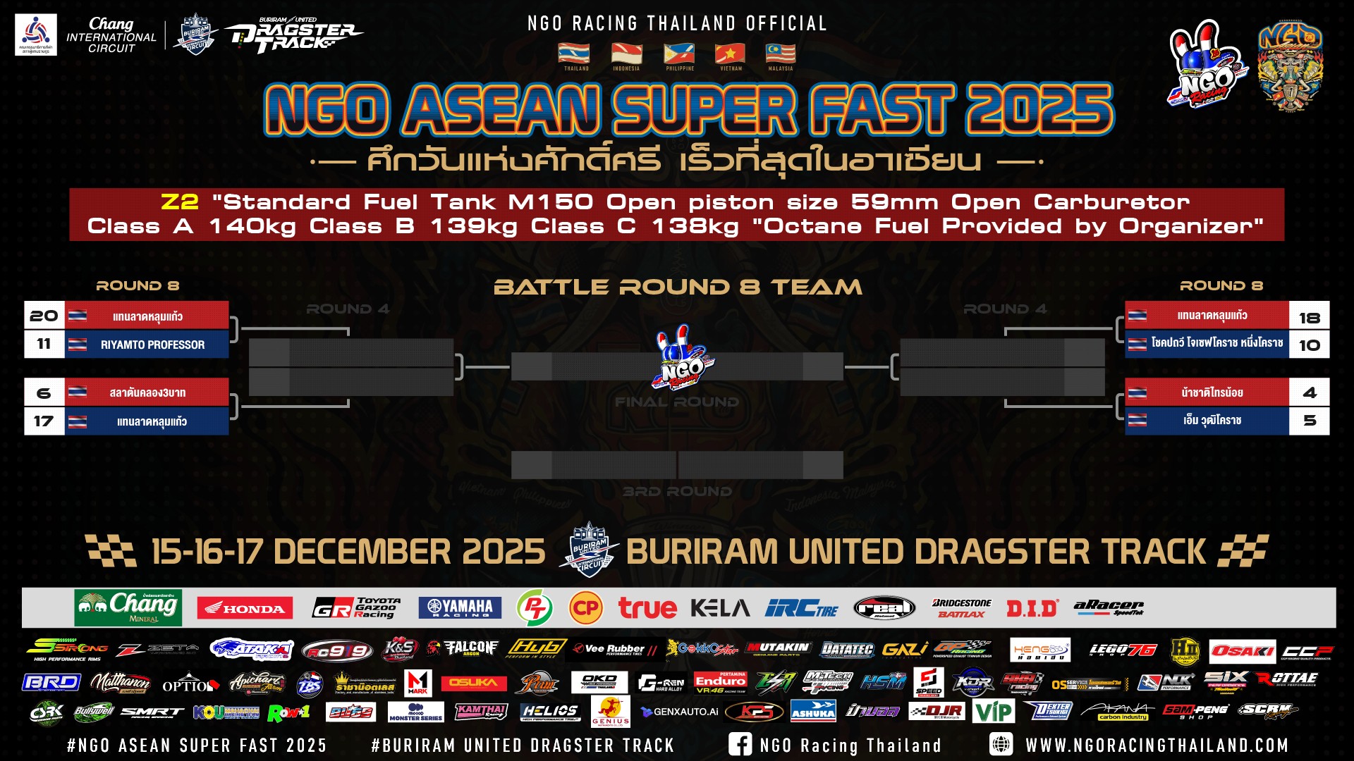 NGO Racing Thailand added a new photo. - NGO Racing Thailand