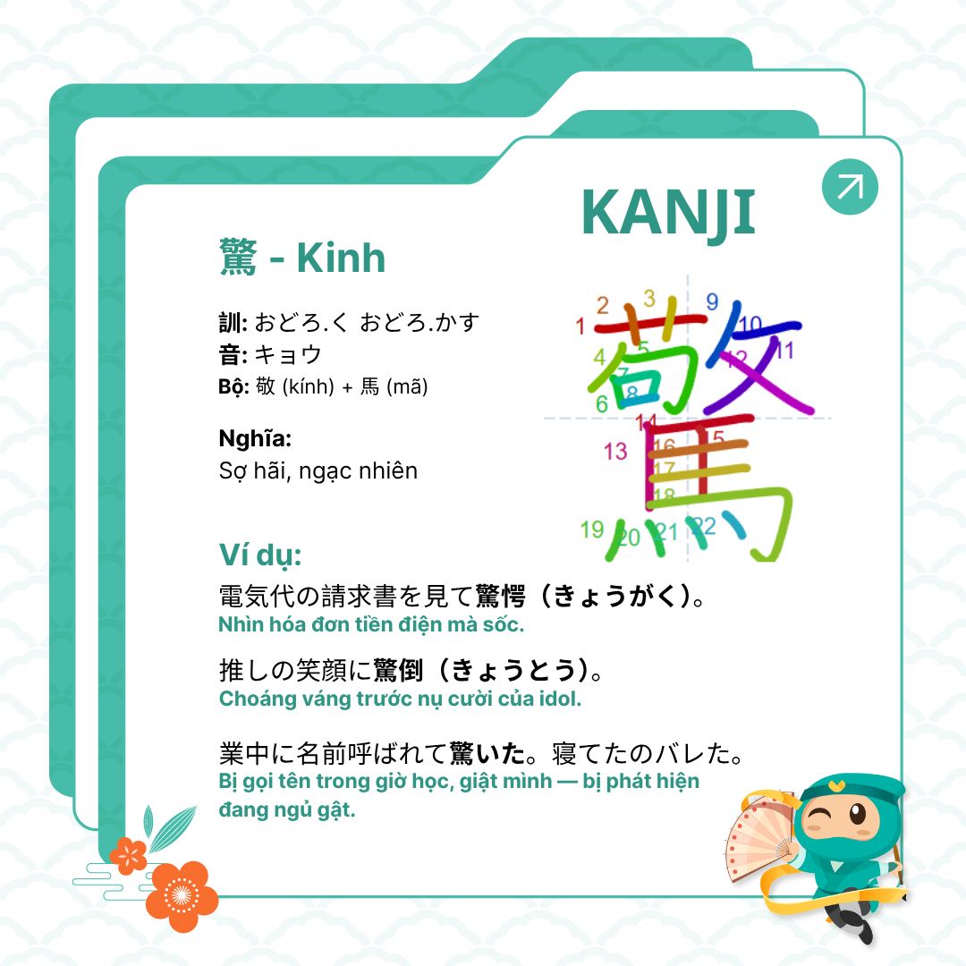 HỌC TIẾNG NHẬT ( 日本語勉強 ) | Chủ nhật nhẹ nhàng với Kanji N3 nhíe | Facebook