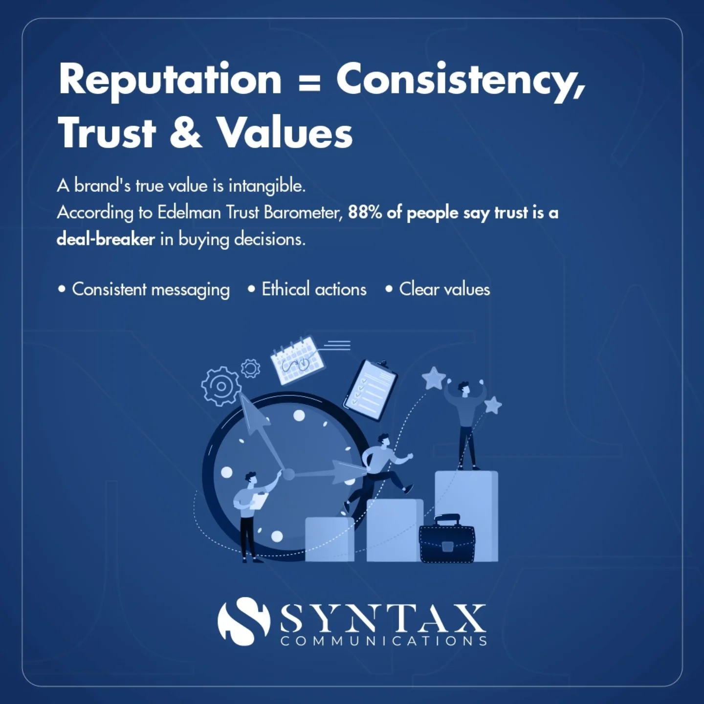 In 2025, reputation is no longer a... - Syntax Communications | Facebook