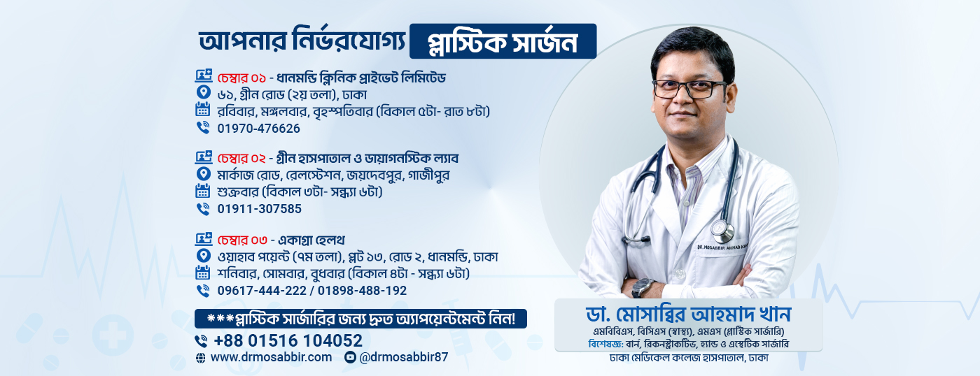 Dr. Mosabbir Ahmad Khan- Plastic Surgeon