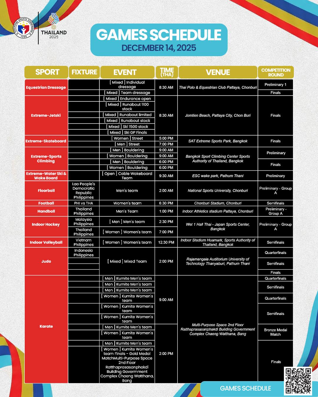 Philippine Sports... - Philippine Sports Commission