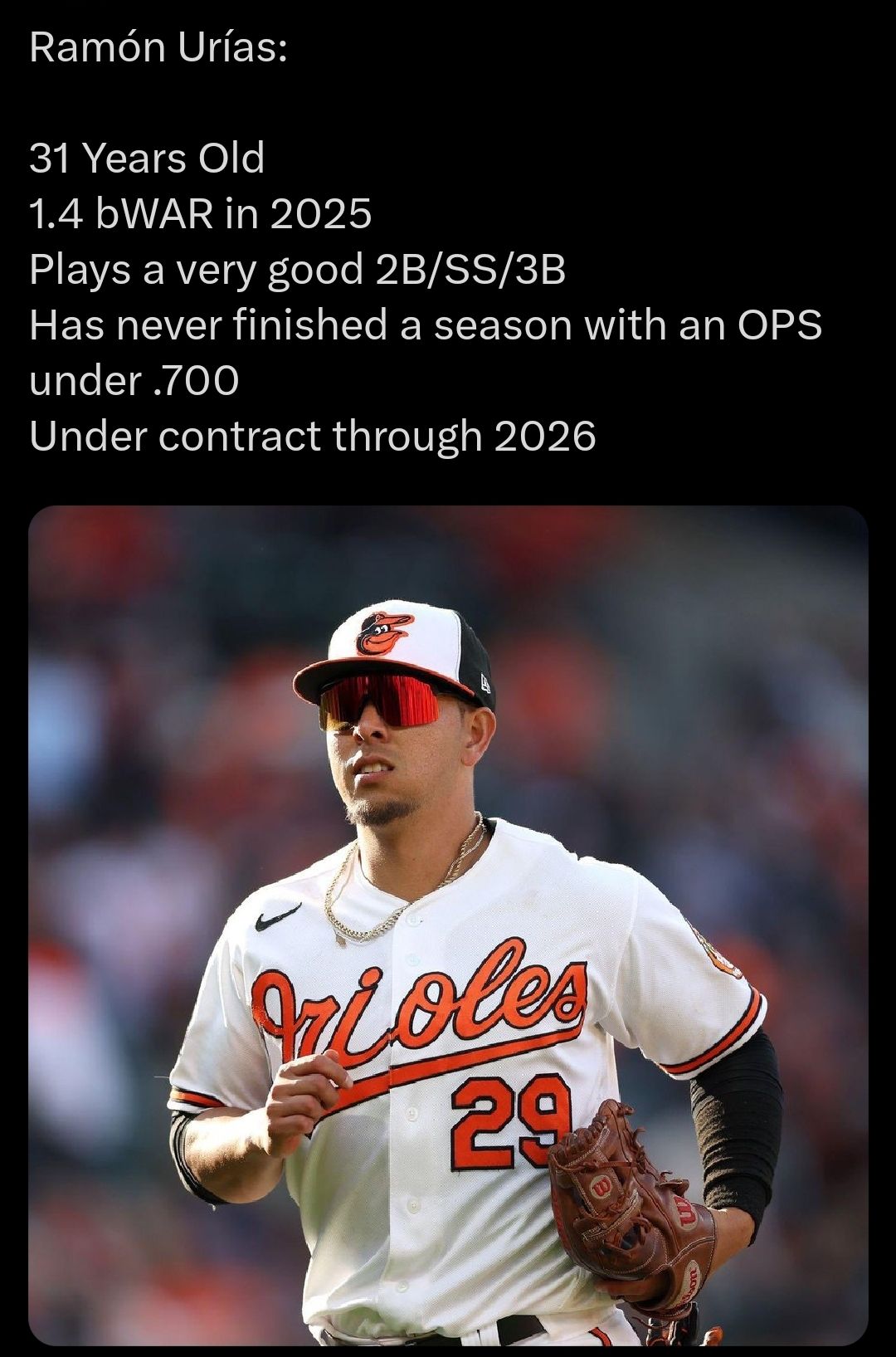 Welcome Ramon Urias!! Thoughts on... - Hustle Town Sports | Facebook