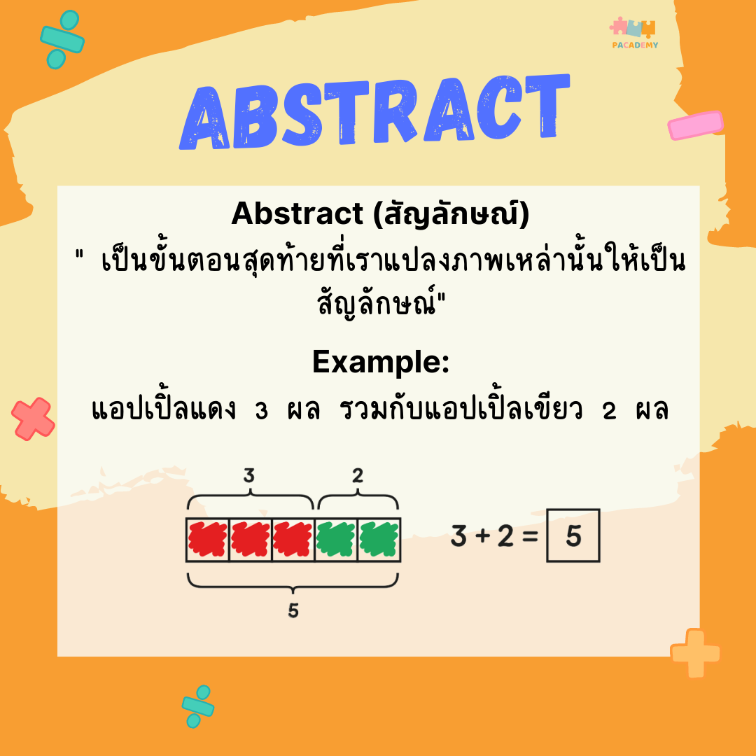 CPA Approach คืออะไร ทำไมเลขหลักสูตรสิงคโปร์จึงต้องใช้ CPA CPA ย่อมาจาก ...