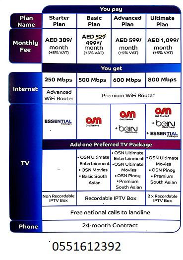 Du Home Internet