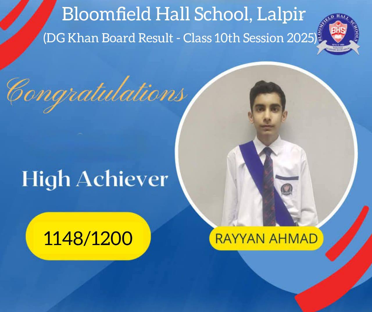 Bloomfield Hall School,... - Bloomfield Hall School, Lalpir