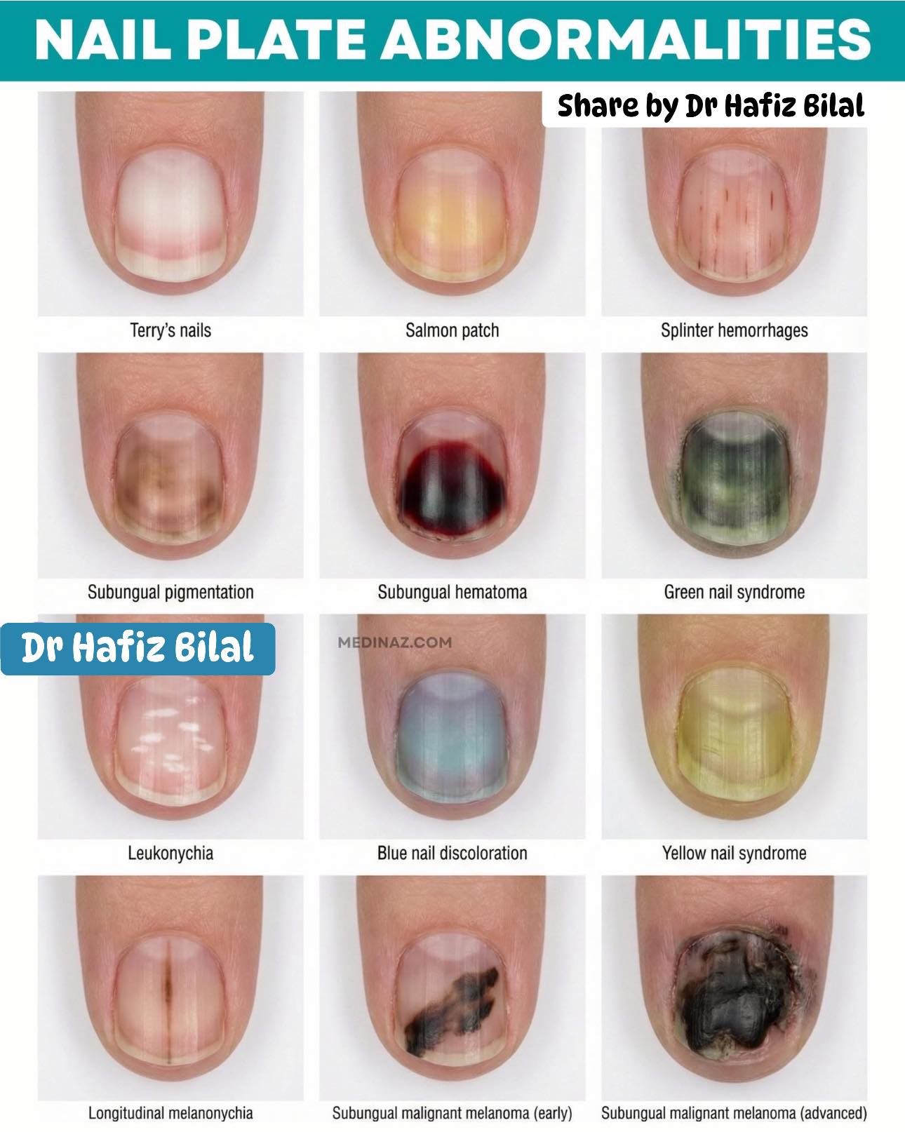 Dr. Hafiz Bilal - Dr. Hafiz Bilal added a new photo.