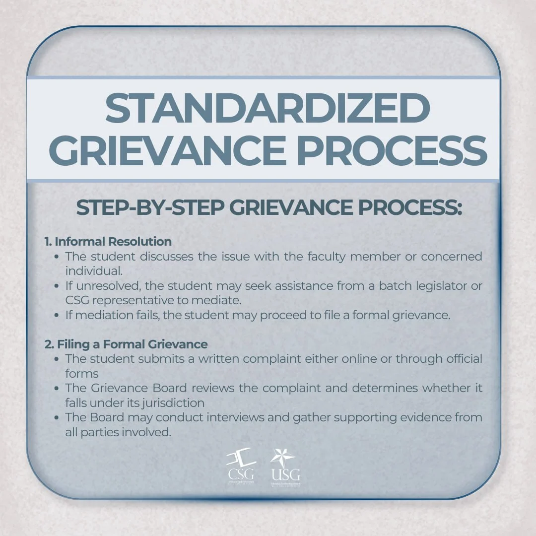 DLSU CSG - [Standardized Grievance Process: Step-by-Step... | Facebook