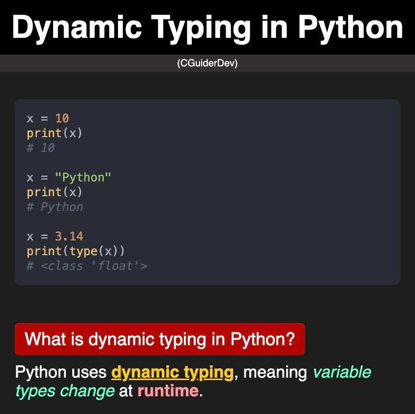 Python programmer | What is dynamic typing in Python | Facebook
