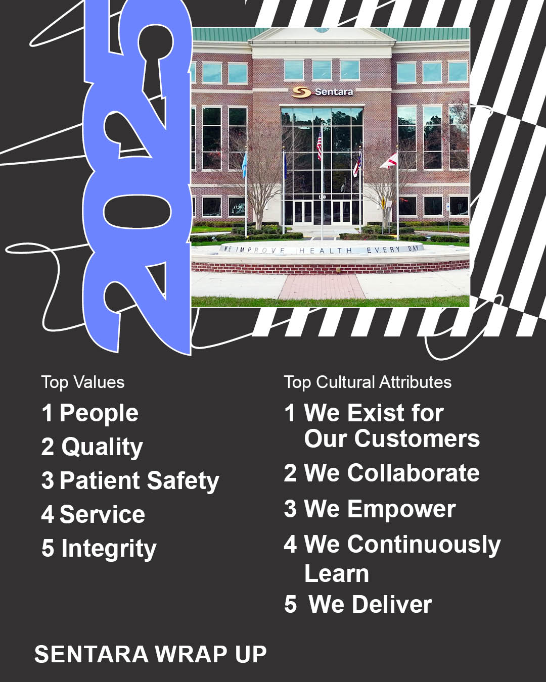 Sentara Health - Sentara Health added a new photo.