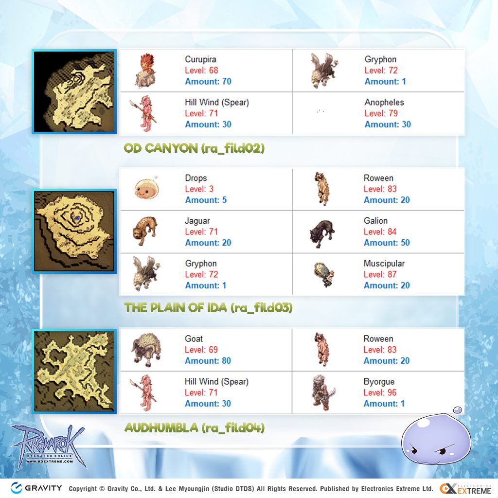 🕍 QUICK GUIDE: RACHEL AND ICE CAVE... - Ragnarok Online MSP | Facebook