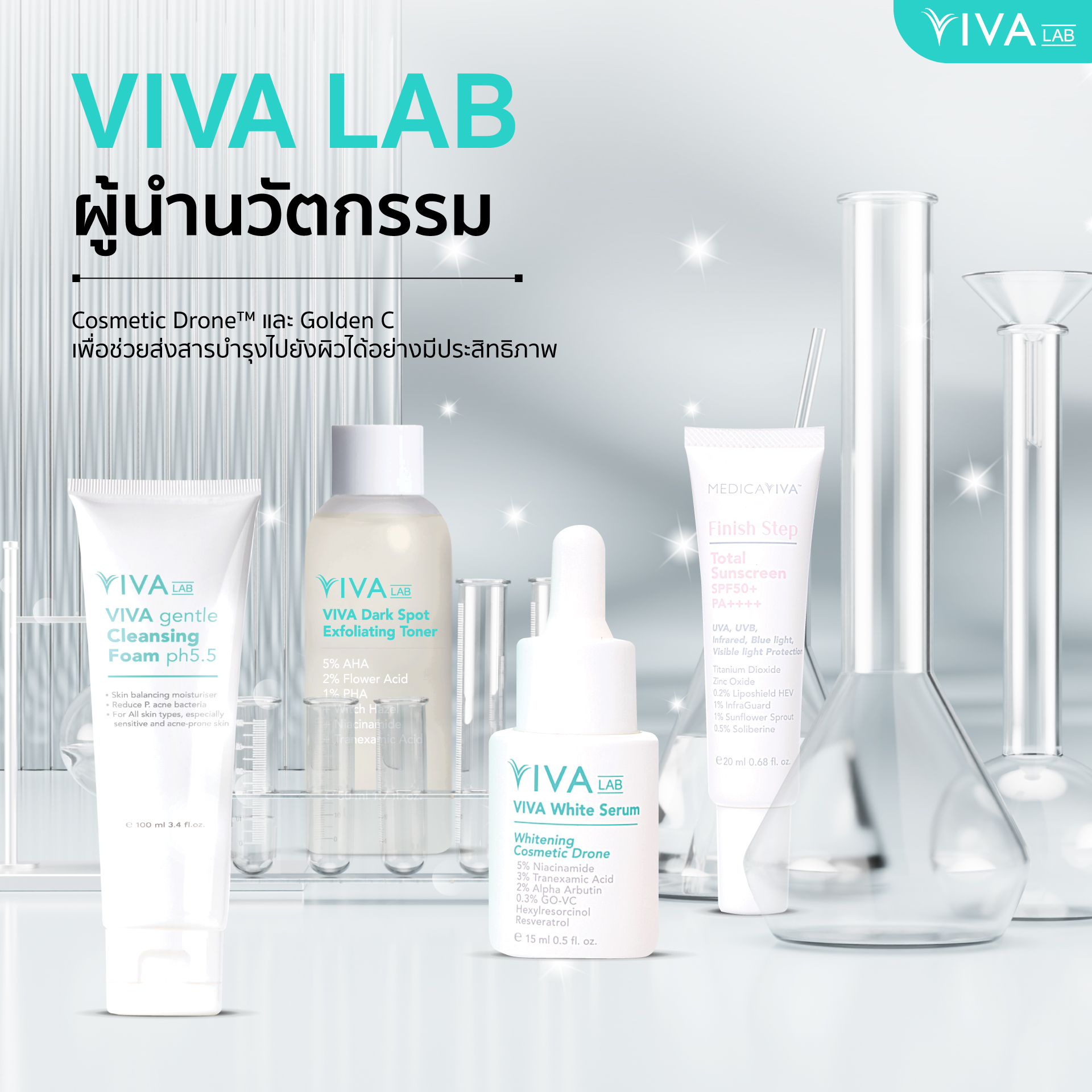 VIVA - VIVA LAB เลือกใช้นวัตกรรม Cosmetic Drone™ และ Golden C เพื่อช่วย ...