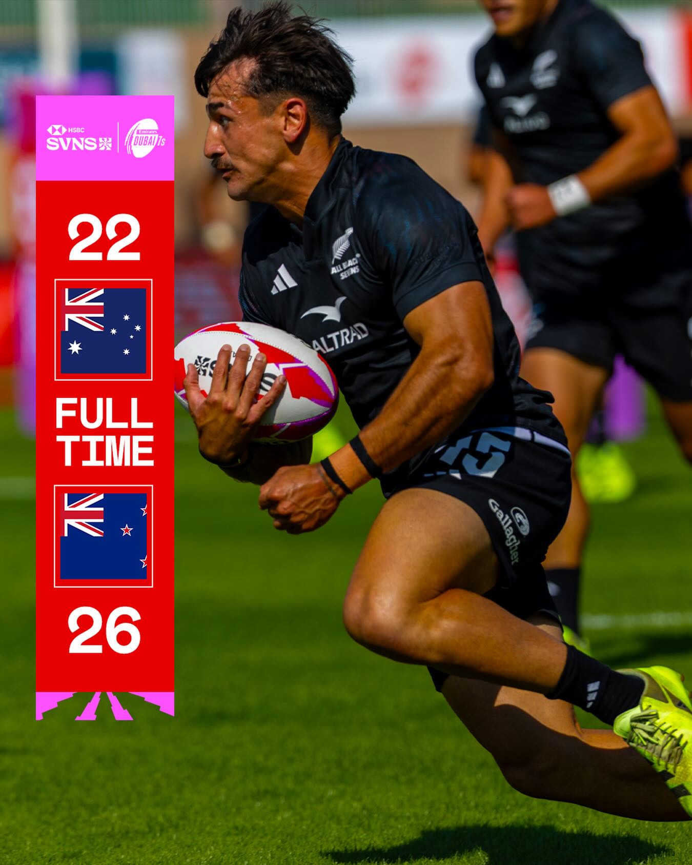 An instant classic 🍿 New Zealand... - World Rugby Sevens | Facebook