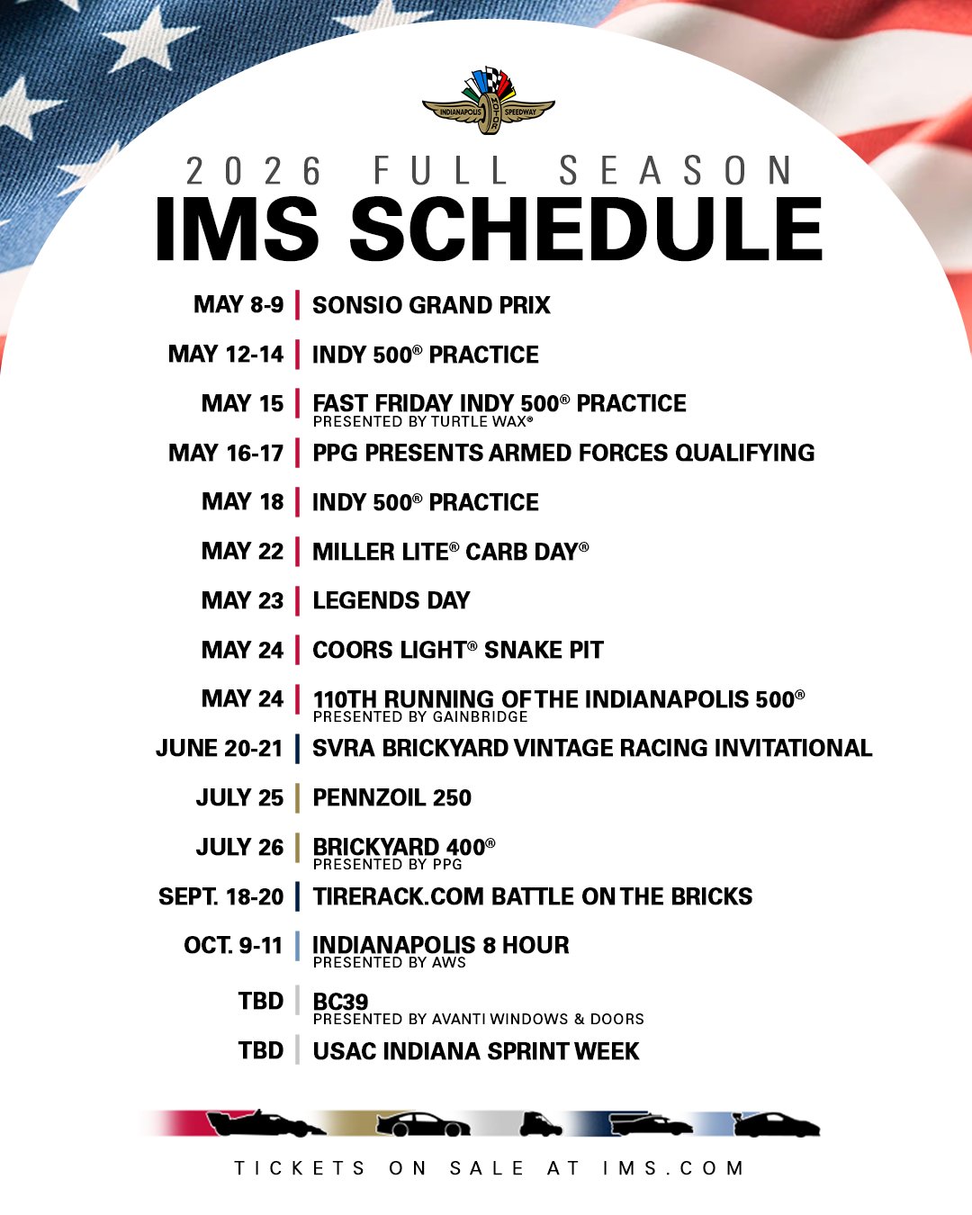 Indianapolis Motor Speedway... - Indianapolis Motor Speedway