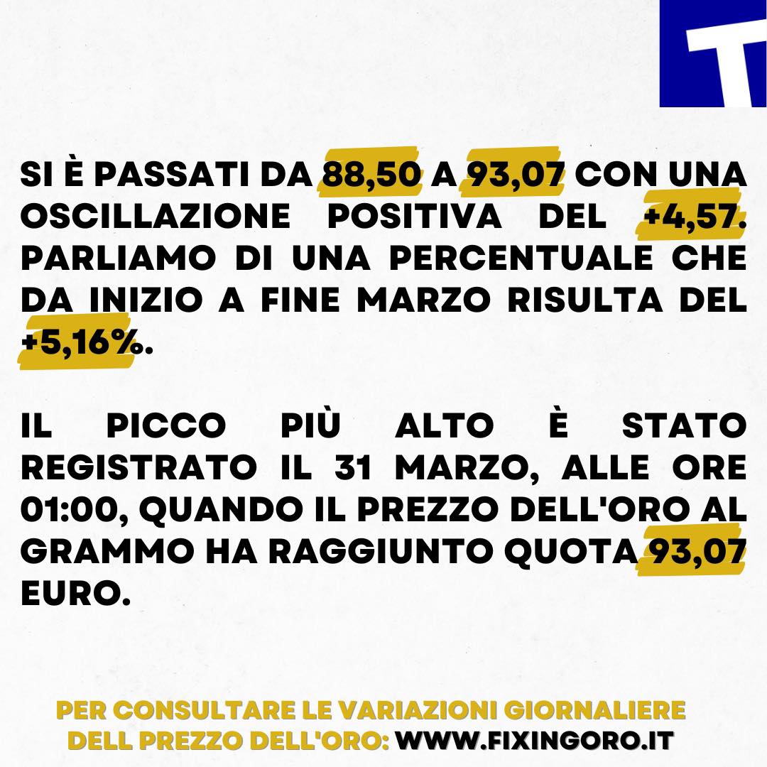 TECH S.r.l. | Genova