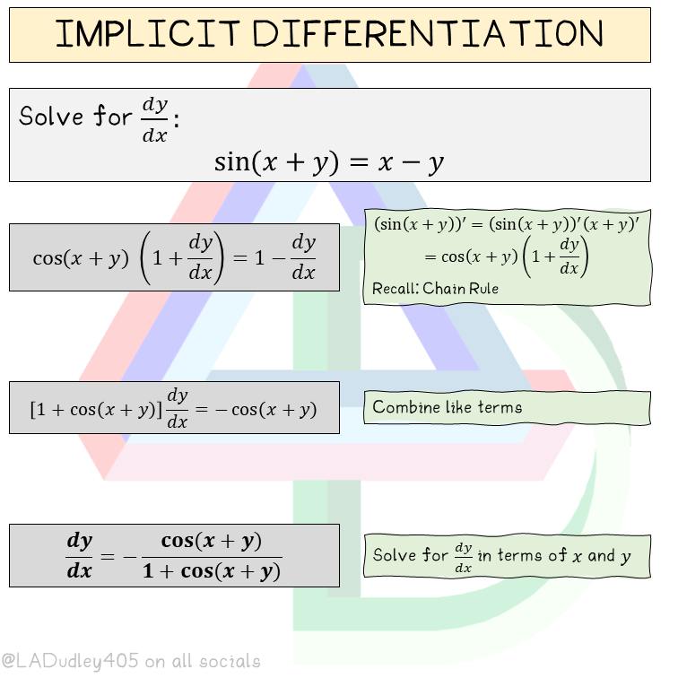 Engi-Math Multiverse added a new photo. - Engi-Math Multiverse