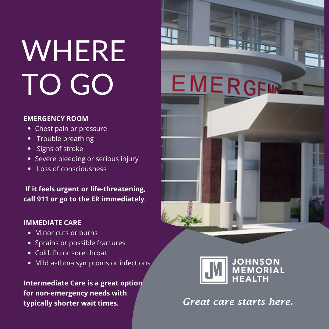 ⚕️ ER or Intermediate Care — How... - Johnson Memorial Health | Facebook