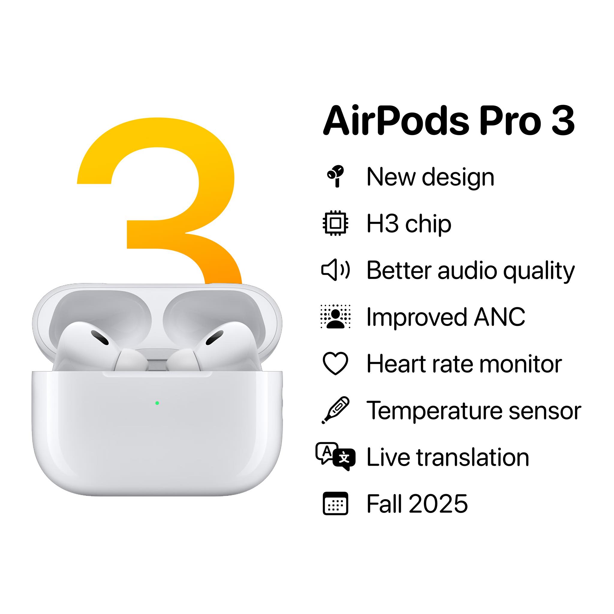 Everything we know about the upcoming AirPods Pro 3 ?